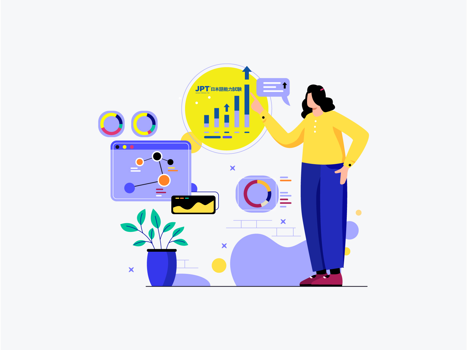 Score Descriptions of JPT